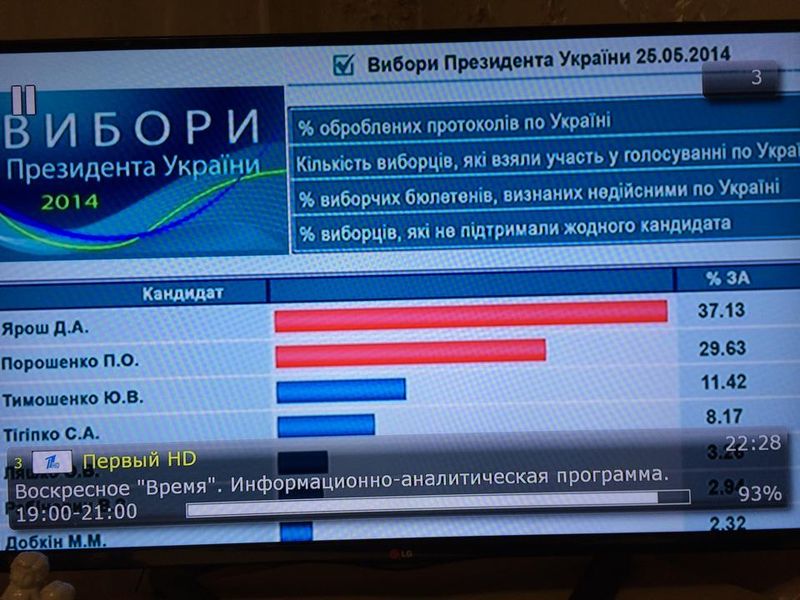 govnoTV_25052014.jpg